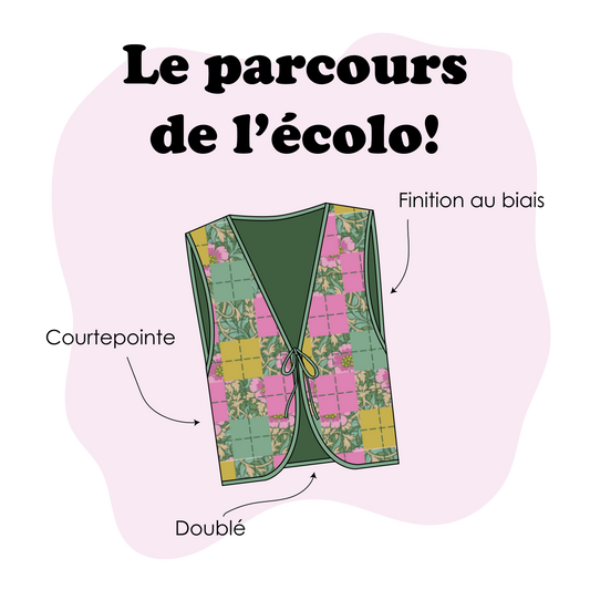 Le parcours de l'écolo! - Surcycler des retailles