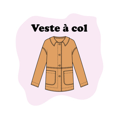 La veste à col